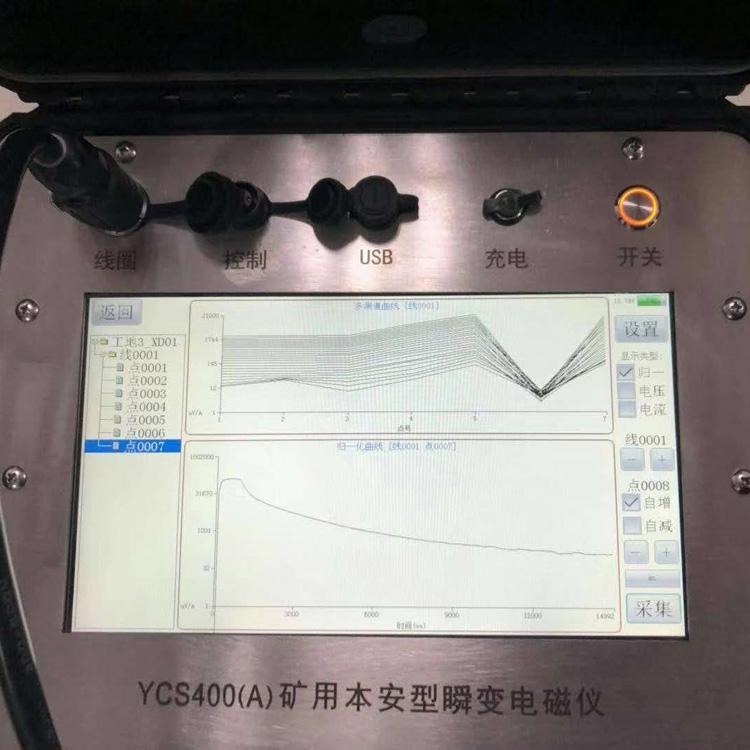 防爆正壓柜（六柜一體式）