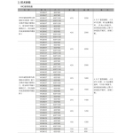 網絡服務器機柜