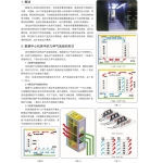 機房一體化微模塊通道